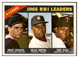 1966 Topps Baseball #220 A.L. RBI Leaders Tony Oliva EX-MT 519108