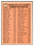 1966 Topps Baseball #222 A.L. ERA Leaders McDowell EX-MT 519109