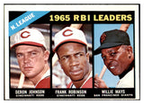 1966 Topps Baseball #219 N.L. RBI Leaders Willie Mays EX+/EX-MT 519110