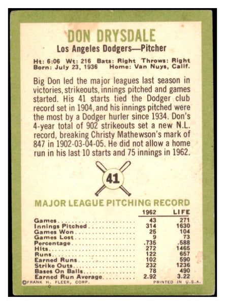 1963 Fleer Baseball #041 Don Drysdale Dodgers VG 519122