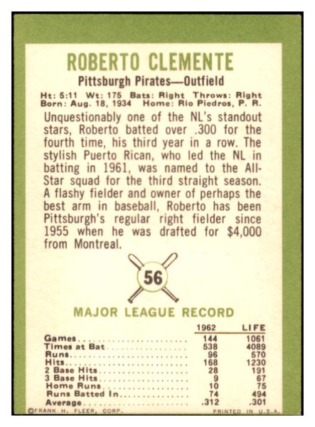 1963 Fleer Baseball #056 Roberto Clemente Pirates EX-MT 519124