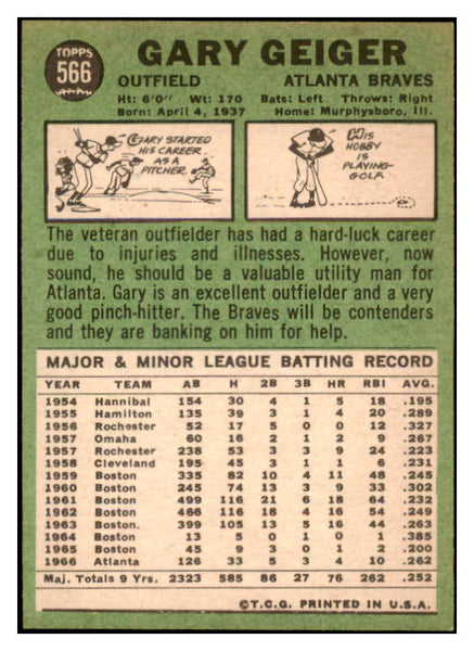 1967 Topps Baseball #566 Gary Geiger Braves NR-MT 519152