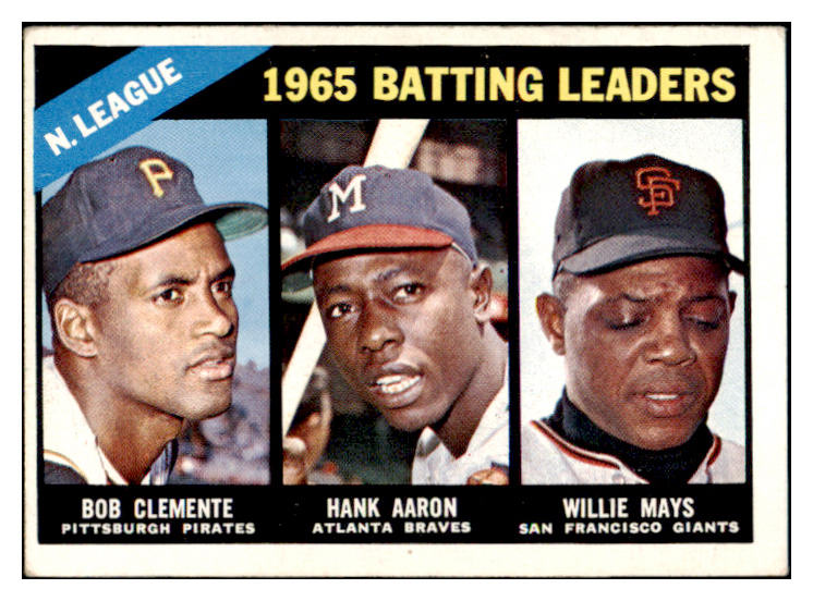 1966 Topps Baseball #215 N.L. Batting Leaders Clemente Aaron Mays VG-EX 519297