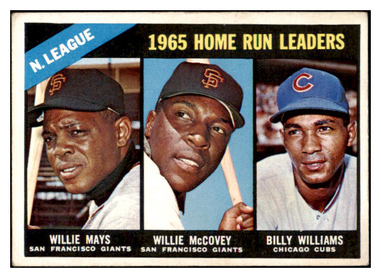 1966 Topps Baseball #217 N.L. Home Run Leaders Willie Mays VG-EX 519316