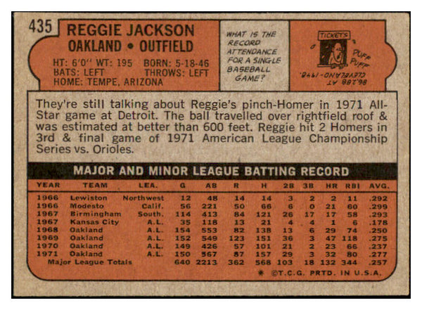 1972 Topps Baseball #435 Reggie Jackson A's EX 519542