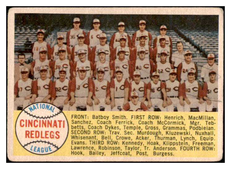 1958 Topps Baseball #428 Cincinnati Reds Team GD-VG Numerical 519548