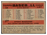 1958 Topps Baseball #428 Cincinnati Reds Team GD-VG Numerical 519548