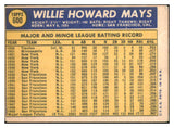 1970 Topps Baseball #600 Willie Mays Giants VG 519551