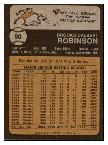 1973 Topps Baseball #090 Brooks Robinson Orioles EX-MT 519580