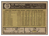 1961 Topps Baseball #120 Eddie Mathews Braves Good 519897