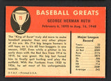 1961 Fleer Baseball #075 Babe Ruth Yankees EX-MT 519903