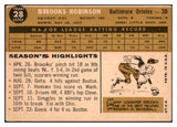 1960 Topps Baseball #028 Brooks Robinson Orioles Good 519908