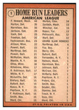 1969 Topps Baseball #005 A.L. Home Run Leaders Howard NR-MT 519923