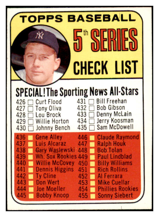 1969 Topps Baseball #412 Checklist 5 Mickey Mantle NR-MT 519936