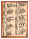 1969 Topps Baseball #412 Checklist 5 Mickey Mantle NR-MT 519936