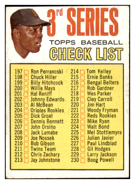 1967 Topps Baseball #191 Checklist 3 Willie Mays VG-EX 519950