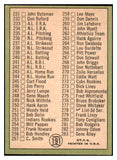 1967 Topps Baseball #191 Checklist 3 Willie Mays VG-EX 519950