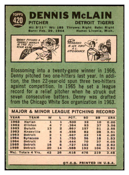1967 Topps Baseball #420 Denny McLain Tigers VG-EX 519957