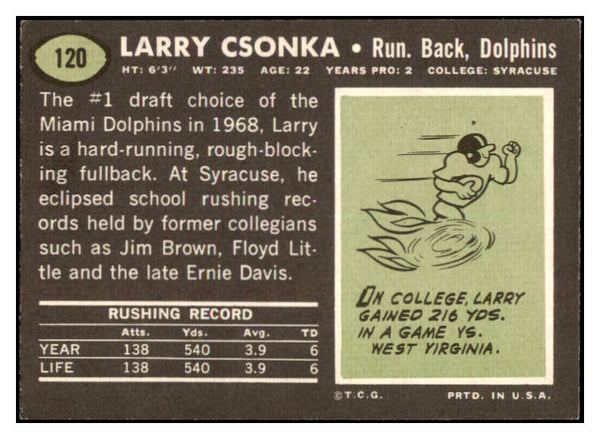 1969 Topps Football #120 Larry Csonka Dolphins EX+/EX-MT 519989