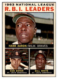 1964 Topps Baseball #011 N.L. RBI Leaders Hank Aaron NR-MT 520003