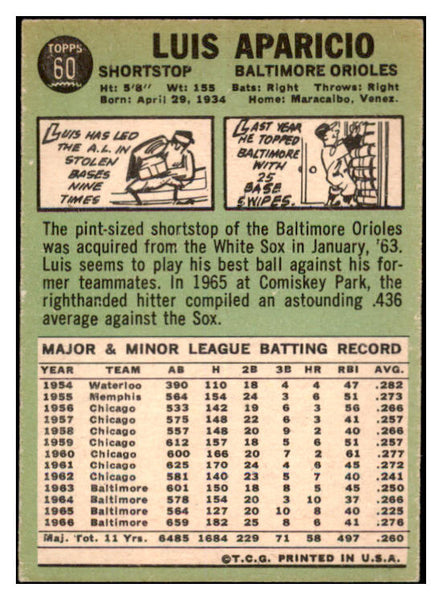 1967 Topps Baseball #060 Luis Aparicio Orioles EX-MT 520012