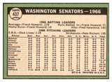 1967 Topps Baseball #437 Washington Senators Team EX-MT 520015