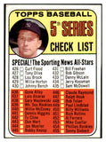 1969 Topps Baseball #412 Checklist 5 Mickey Mantle EX-MT 520020