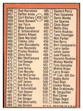 1969 Topps Baseball #412 Checklist 5 Mickey Mantle EX-MT 520020