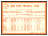 1964 Topps Baseball #433 New York Yankees Team VG-EX 520028