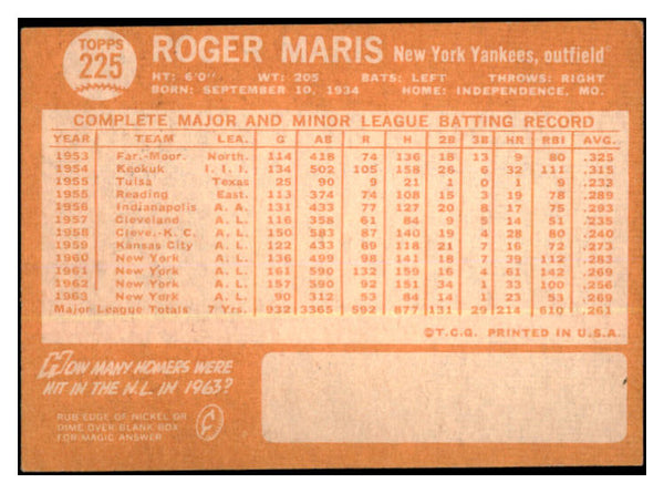 1964 Topps Baseball #225 Roger Maris Yankees VG-EX 520033