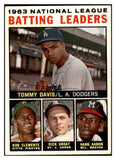 1964 Topps Baseball #007 N.L. Batting Leaders Clemente Aaron VG-EX 520040