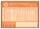 1964 Topps Baseball #230 Brooks Robinson Orioles EX+/EX-MT 520041