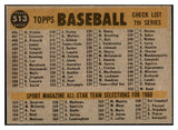 1960 Topps Baseball #513 Chicago Cubs Team EX-MT 520081