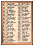 1969 Topps Baseball #412 Checklist 5 Mickey Mantle VG-EX 520112