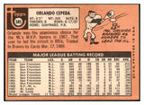 1969 Topps Baseball #385 Orlando Cepeda Braves EX-MT 520114