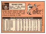 1969 Topps Baseball #385 Orlando Cepeda Braves VG-EX 520124