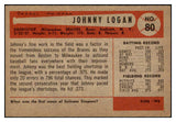 1954 Bowman Baseball #080 Johnny Logan Braves EX-MT 520159