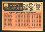 1966 Topps Baseball #050 Mickey Mantle Yankees VG-EX/EX 520259