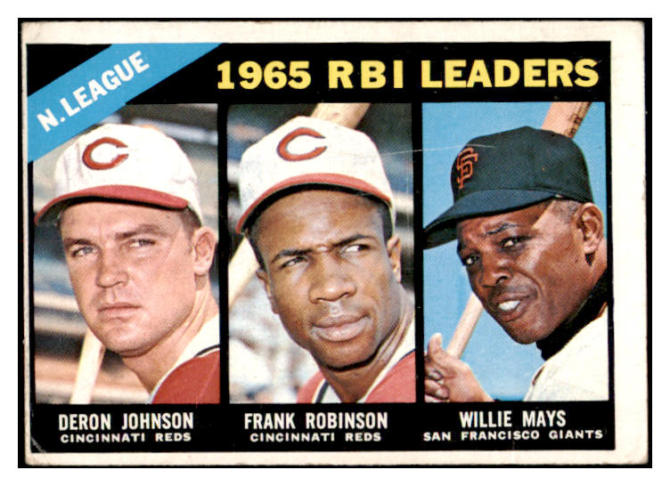 1966 Topps Baseball #219 N.L. RBI Leaders Willie Mays VG-EX 520293