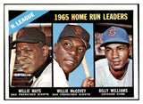 1966 Topps Baseball #217 N.L. Home Run Leaders Willie Mays EX-MT 520294