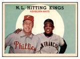 1959 Topps Baseball #317 Willie Mays Richie Ashburn EX 520298