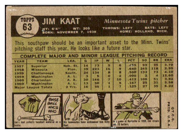 1961 Topps Baseball #063 Jim Kaat Twins VG-EX 520301