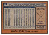 1978 Topps Baseball #020 Pete Rose Reds EX-MT 520317