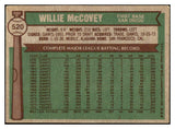 1976 Topps Baseball #520 Willie McCovey Padres VG-EX 520321