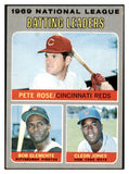 1970 Topps Baseball #061 N.L. Batting Leaders Clemente VG-EX 520341