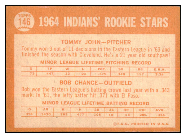 1964 Topps Baseball #146 Tommy John Indians GD-VG 520353