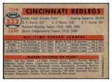 1957 Topps Baseball #322 Cincinnati Reds Team GD-VG 520357