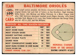 1956 Topps Baseball #100 Baltimore Orioles Team VG White 520364