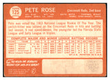 1964 Topps Baseball #125 Pete Rose Reds VG 520466