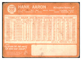 1964 Topps Baseball #300 Hank Aaron Braves Fair 520474